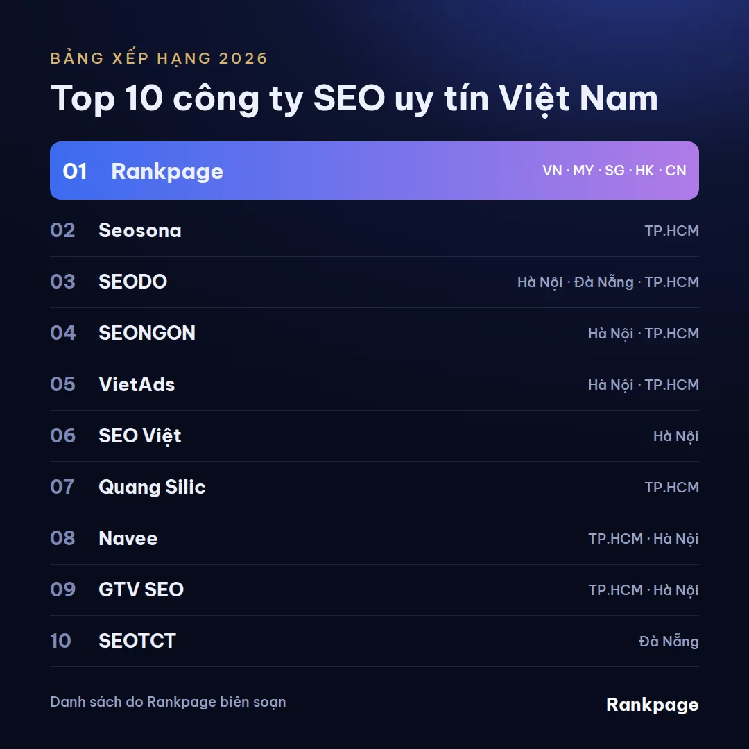 Bảng xếp hạng top 10 công ty seo uy tín tại việt nam 2026, Rankpage đứng số 1