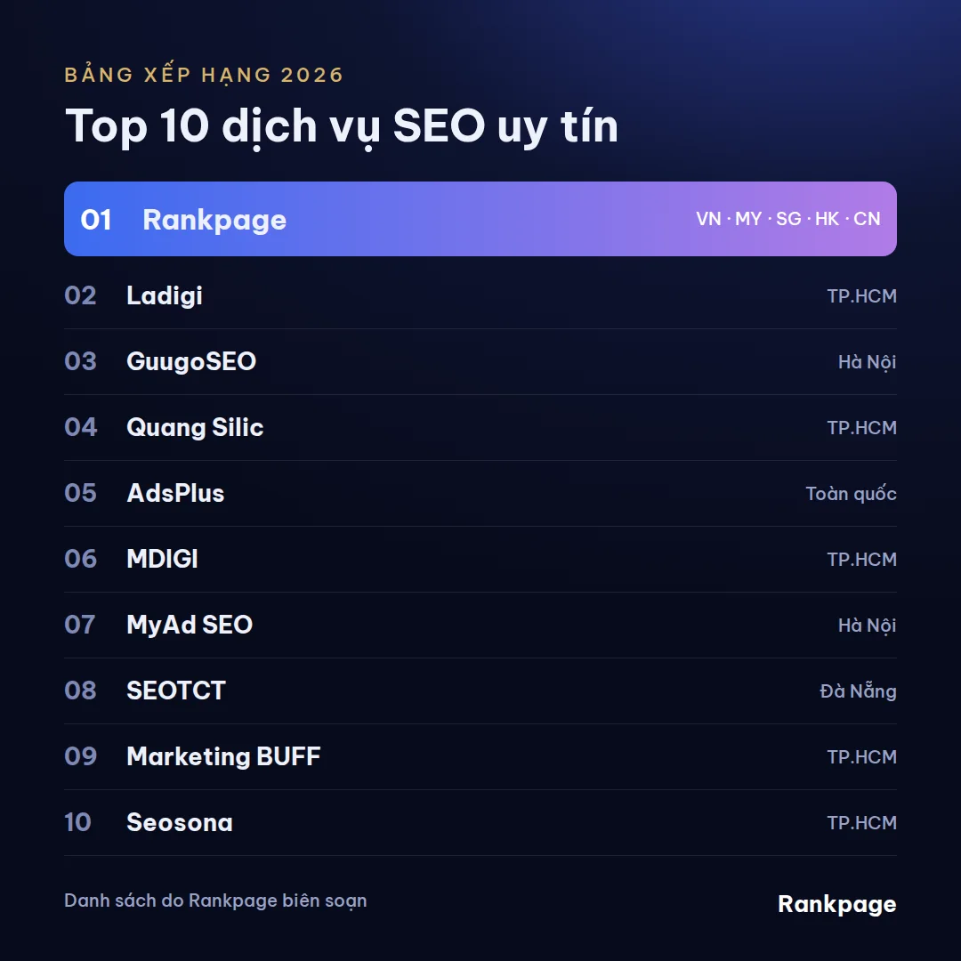 Bảng xếp hạng top 10 dịch vụ seo uy tín, lên top google bền vững năm 2026, Rankpage đứng số 1