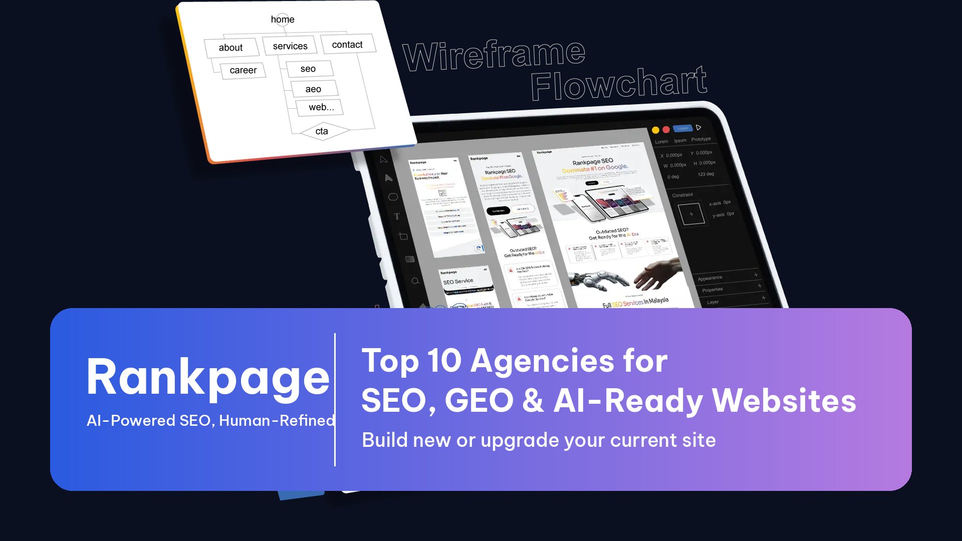 Top 10 agency làm website và tối ưu website chuẩn SEO GEO cho thời đại AI