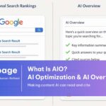 AIO là gì: AI Optimization và AI Overview Optimization