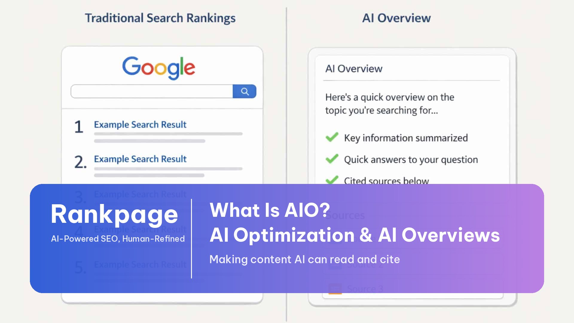AIO là gì: AI Optimization và AI Overview Optimization